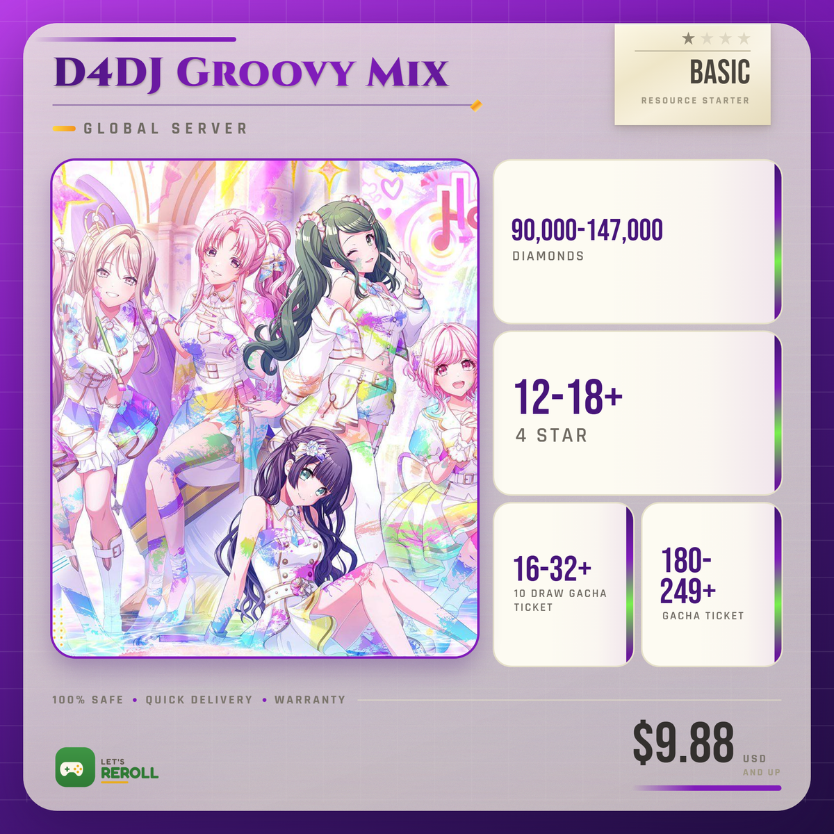 [GLOBAL] D4DJ Groovy Mix 142000+ 💎Gems Starter